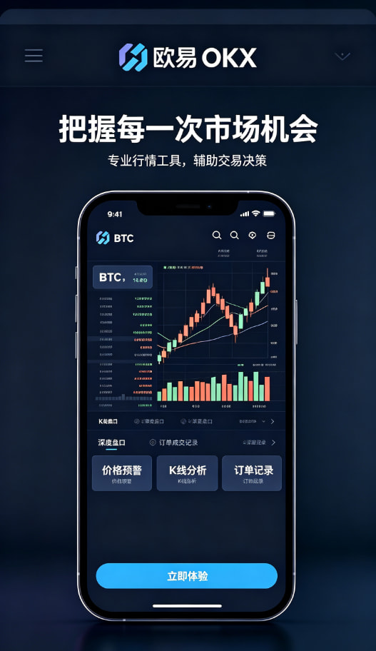 欧交易所app下载行情图表工具
